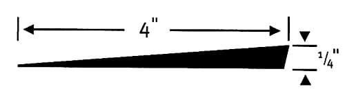 Herco 175 Thermoplastic Transitional Moulding 12 ft x 4 in x 1/4 in (Black)