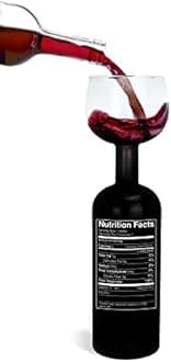 BigMouth Inc Original Wine Bottle Glass - Nutrition Label