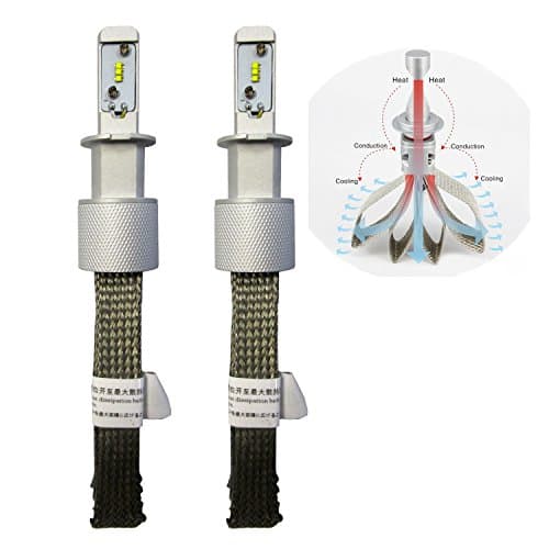 Huizen H3 LED Headlight Bulbs Conversion Kit (Fog Lights/Daytime Running Light DRL) - 8000lms Low Beam Fanless Replacement - Philips Zes Chipsets - 6000K White - 2 Yr Warranty