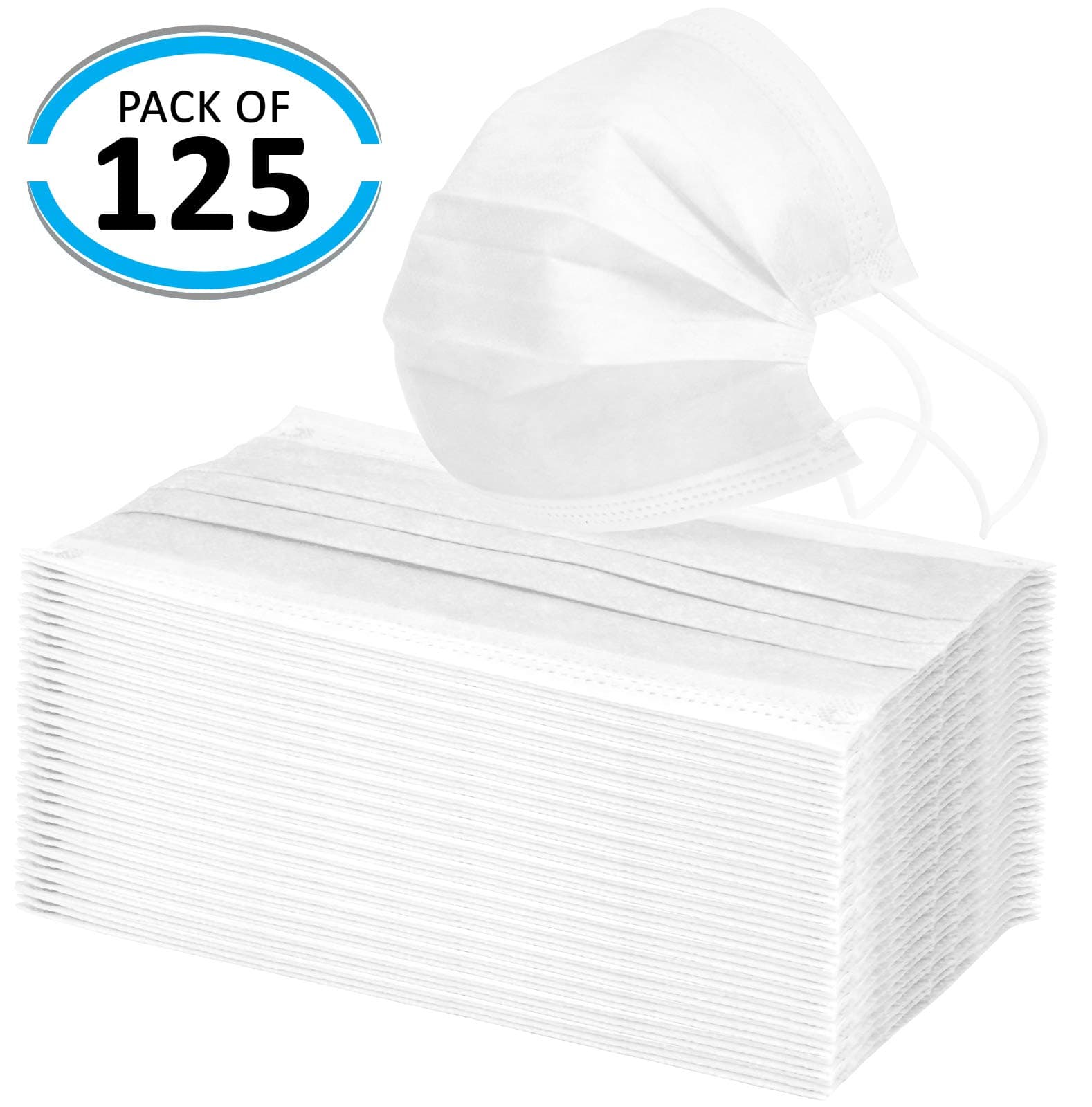 Disposable Face Masks