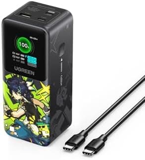 UGREEN Nexode Portable Charger 130W 20000mAh Genshin Model