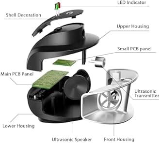 Ultrasonic Rodent Deterrent Mouse Repeller Plug in Squirrel Repellent Indoor Mice Deterrent 4 Modes Repel Rodents Rats with Ultrasound Waves
