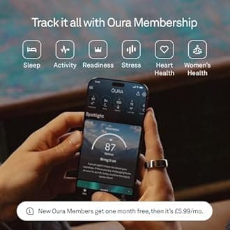 Oura Ring 4 - Silver - Size 15 - Size Before You Buy