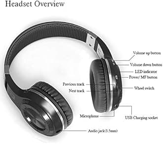 Bluedio H-Turbine Bluetooth stereo headphone Wireless headphones Bulit-in microphone BT4.1 headset Powerful bass Enjoy your music Over-ear headphones -Retail package Global release (Black)