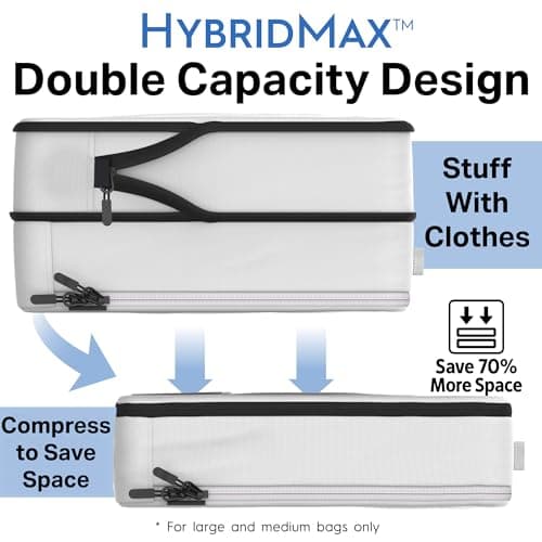 4-Piece Deluxe Compression Packing Cubes for Travel - Maximize Space in Luggage with HybridMax Double Capacity Design, Luxury Suitcase Organizer Bags, Large, Small, & Medium Set