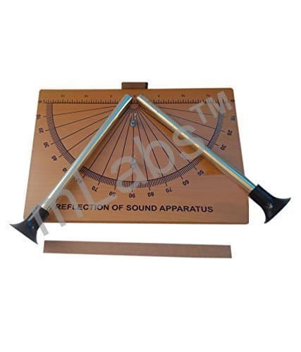 mLabs Reflection Of Sound On Drawing Board