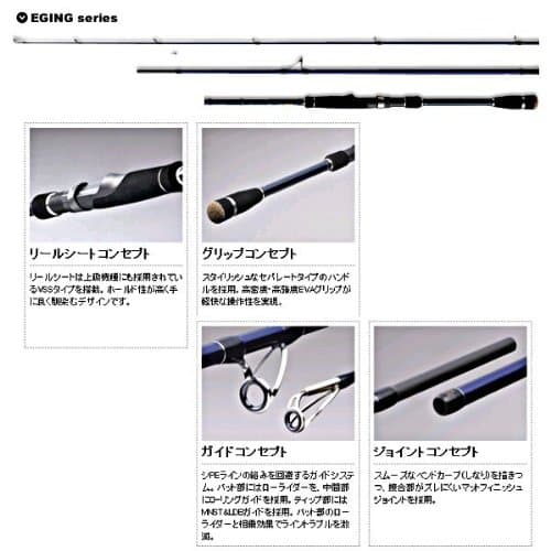 Major Craft / Sorupara SPS-832E