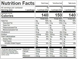 Takis Variety Pack Fuego, Blue Heat, and Intense Nacho Tortilla Chips - Fiery Spicy Snack Bag Care Package - Bulk Assortment Christmas Gift - Sampler Care Package Gift Box (46 pack)