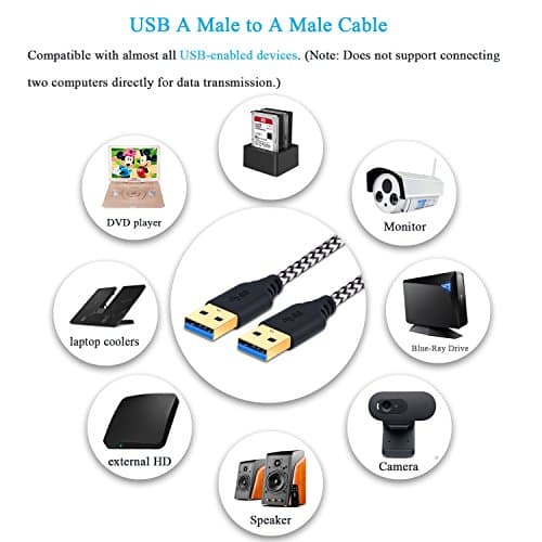 4-Pack USB 3.0 A to A Cable - 3FT Male to Male Short Braided Double End Cord Compatible for DVD Players, Hard Drive Enclosures, Laptop Cooler and More - White