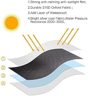 Patio Heater Covers with Zipper and Storage Bag,Waterproof,Dustproof,Wind-Resistant,Sunlight-Resistant,Snow-Resistant,Black,89'' Height x 33" Dome x 19" Base