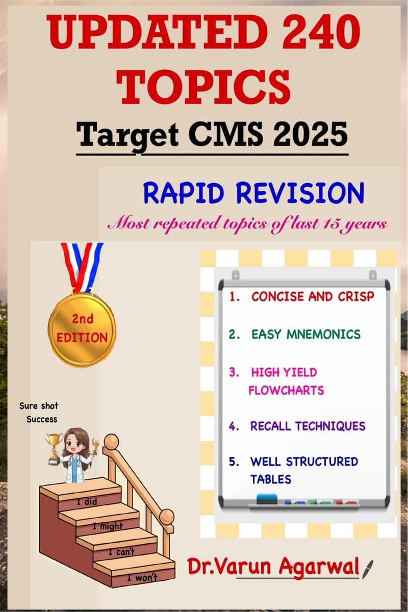 Target CMS 2025 Rapid Revision