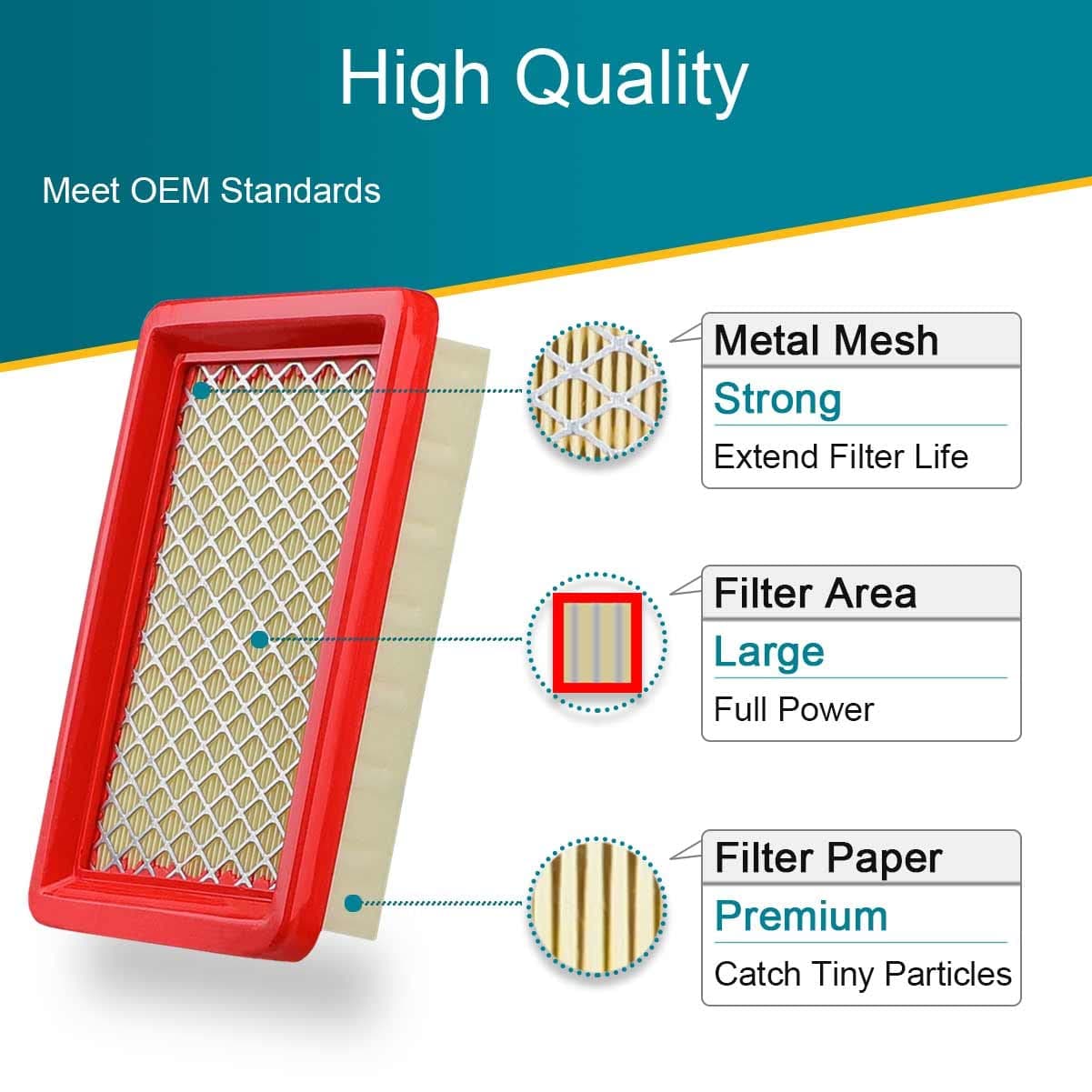 2 Pack 951-15245 Air Filter for Cub Cadet MTD 159cc 196cc Engine Lawn Mower, Replace Air Filter 751-15245