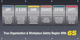 True Organization and Workplace Safety Begins with 6S Sign Board, Acrylic Board Fixed with PVC Waterproof Sticker and doubleside Tape