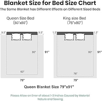 JYK Korean Faux Mink Fleece Blanket Queen Size 3.5 LB,1 Ply Soft and Fluffy Flannel Blanket,Lightweight Breathable Bed Blanket for Couch Bed Camping 79''x91'', Ideal Gift for Mothers Day Mom Birthday