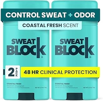 Clinical Strength Deodorant Antiperspirant for Women & Men - 48hr High Degree Sweat Block & Odor Control - Coastal Fresh Scent (2 Pack)