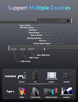 Portable Monitor 14inch 2K Laptop Monitor USB C HDMI Gaming Ultra-Slim IPS Display Smart Cover & Speakers, 2160*1440P Screen for Laptop, HDR Plug&Play, External Monitor for Laptop PC Phone Mac Xbox