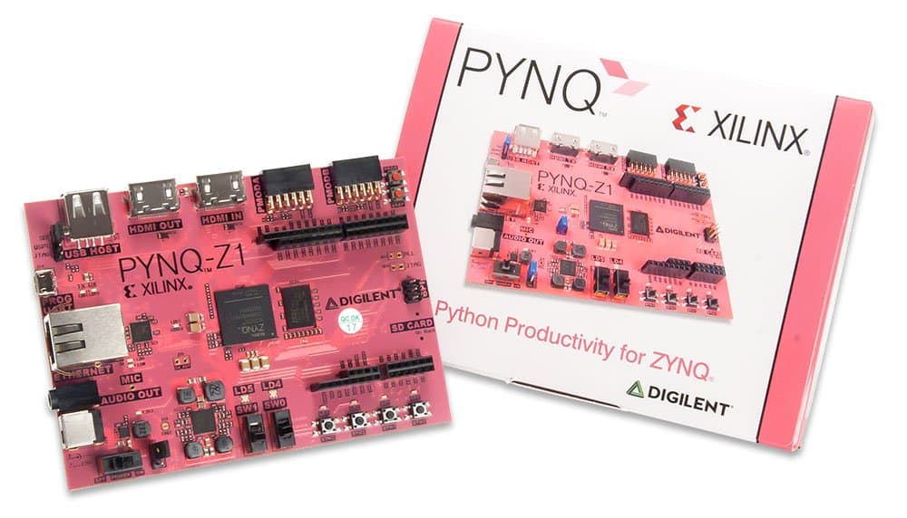 PYNQ-Z1: Python Productivity for Zynq-7000 ARM/FPGA SoC
