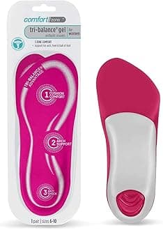 Comfort Zone Tri-Balance Gel Orthotic Insoles for Women, 3/4 Length Inserts for Women’s Shoe Sizes 6-10, 1 Pair, Pink and White