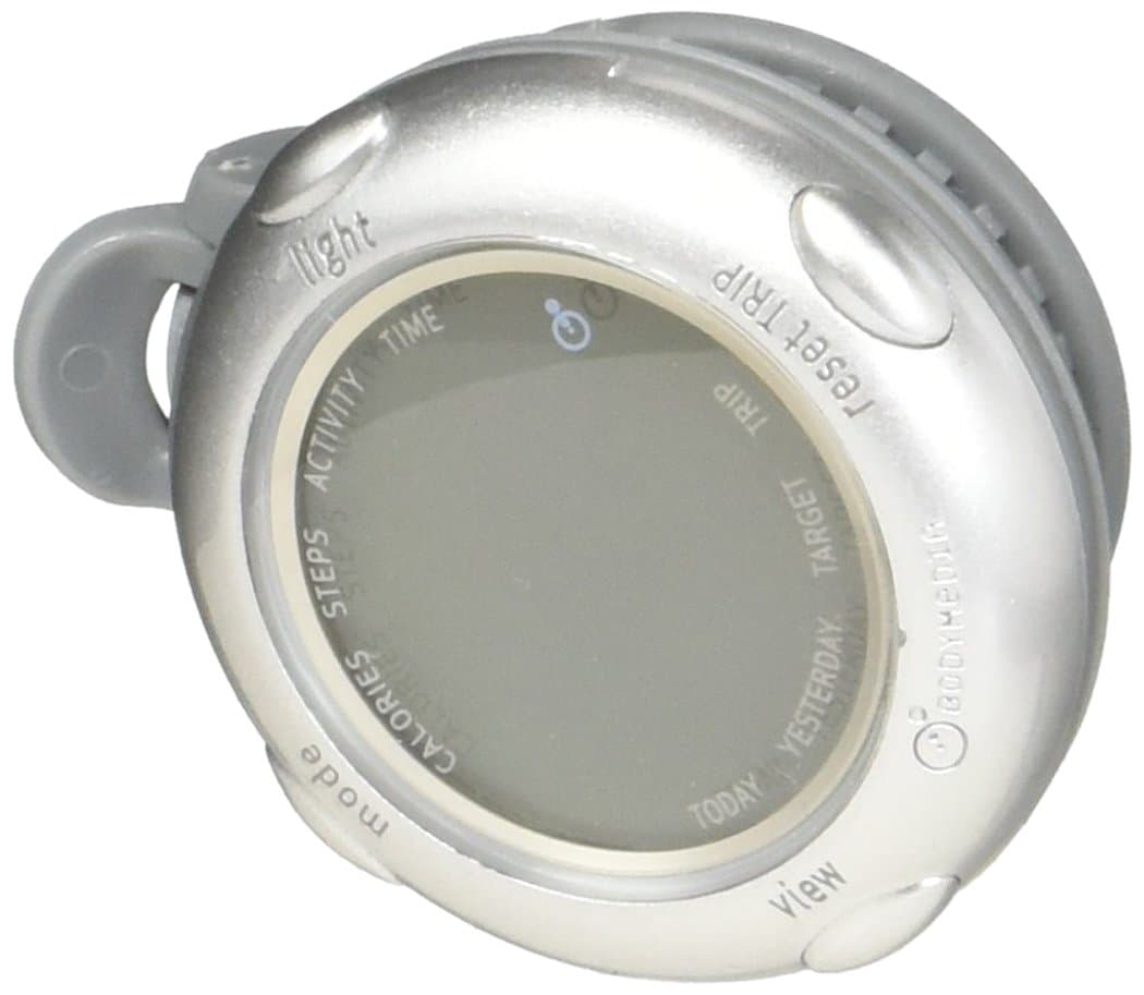 FIT Weight Management Display