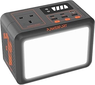 150W Portable Power Station Small Solar Generator Power Bank with LiFePo4 Battery 99Wh, PD18W, USB QC3.0, 2 230V AC Outlet, Outdoor LED for CPAP Home Camping Emergency Backup