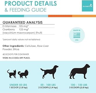 NUSENTIA UTRIN - Urinary Support for Cats & Dogs - Dual-Action Cranberry & D-Mannose - for Natural Bladder Health, Incontinence, and Recurring UTI, 60 Servings