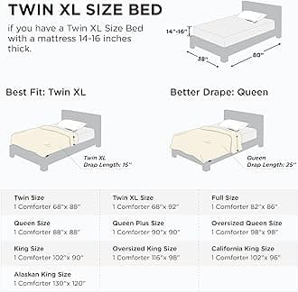 Bedsure Comforter Duvet Insert - Quilted Comforters Twin XL Size, All Season Duvet, GentleSoft™ Down Alternative Bedding, with 8 Tabs, Gifts for Women/Men, Dark Slate Blue, Twin XL 92 x 68 Inches