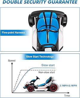 GarveeLife 24V Go Kart for Kids 6-12 Year Old,Child Electric Drift Go-Kart with Music Mode,Electric Drifting Go Cart with Powerful Motor for 6+ Years Kid,2 Speed Available,Max Load 110 LBS (Blue)