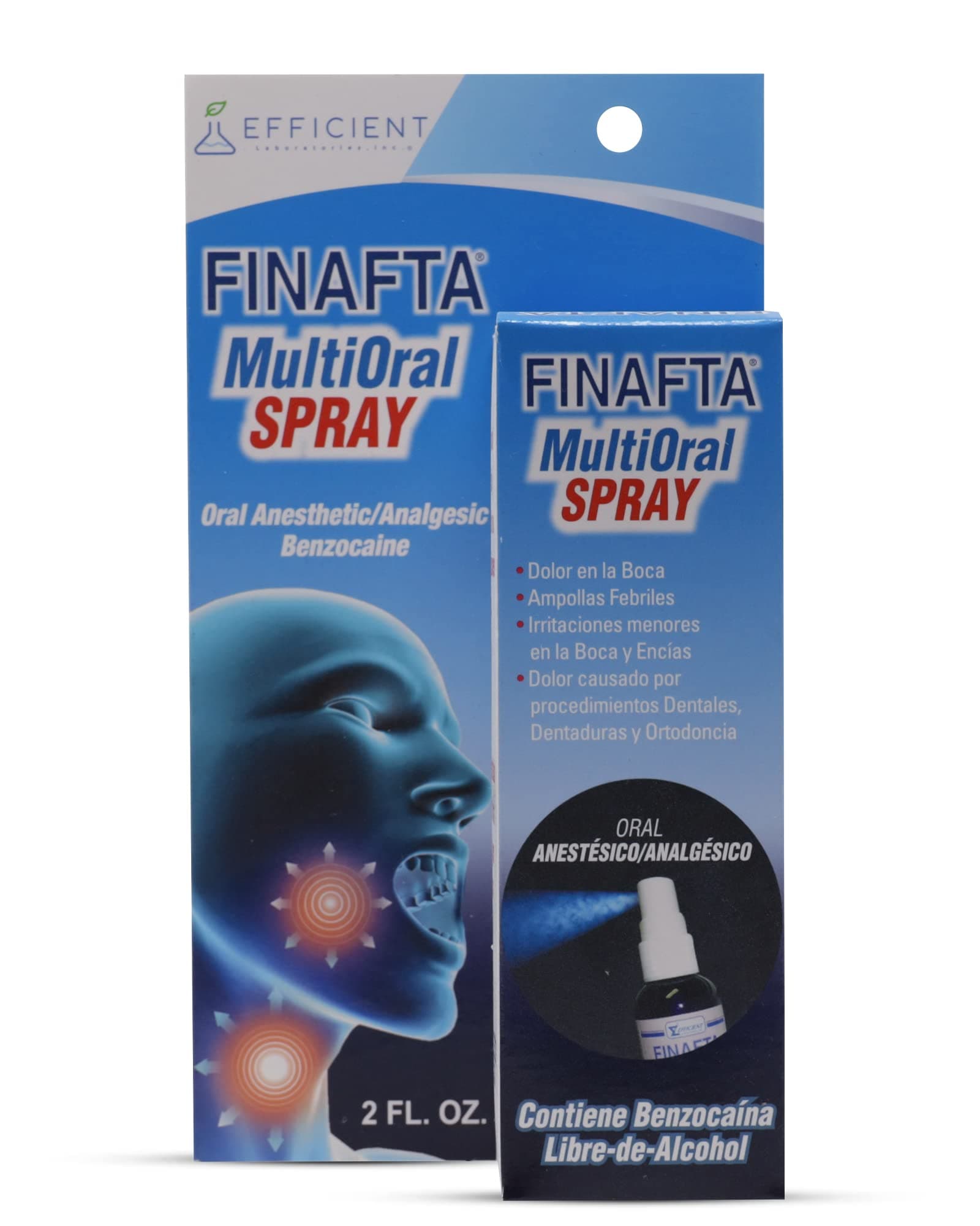 Multioral Spray - Sore Throat Treatment