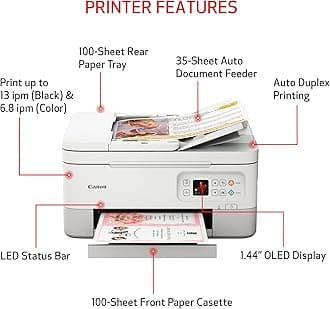 Canon PIXMA TR7020a White Wireless Inkjet All-in-One Printer