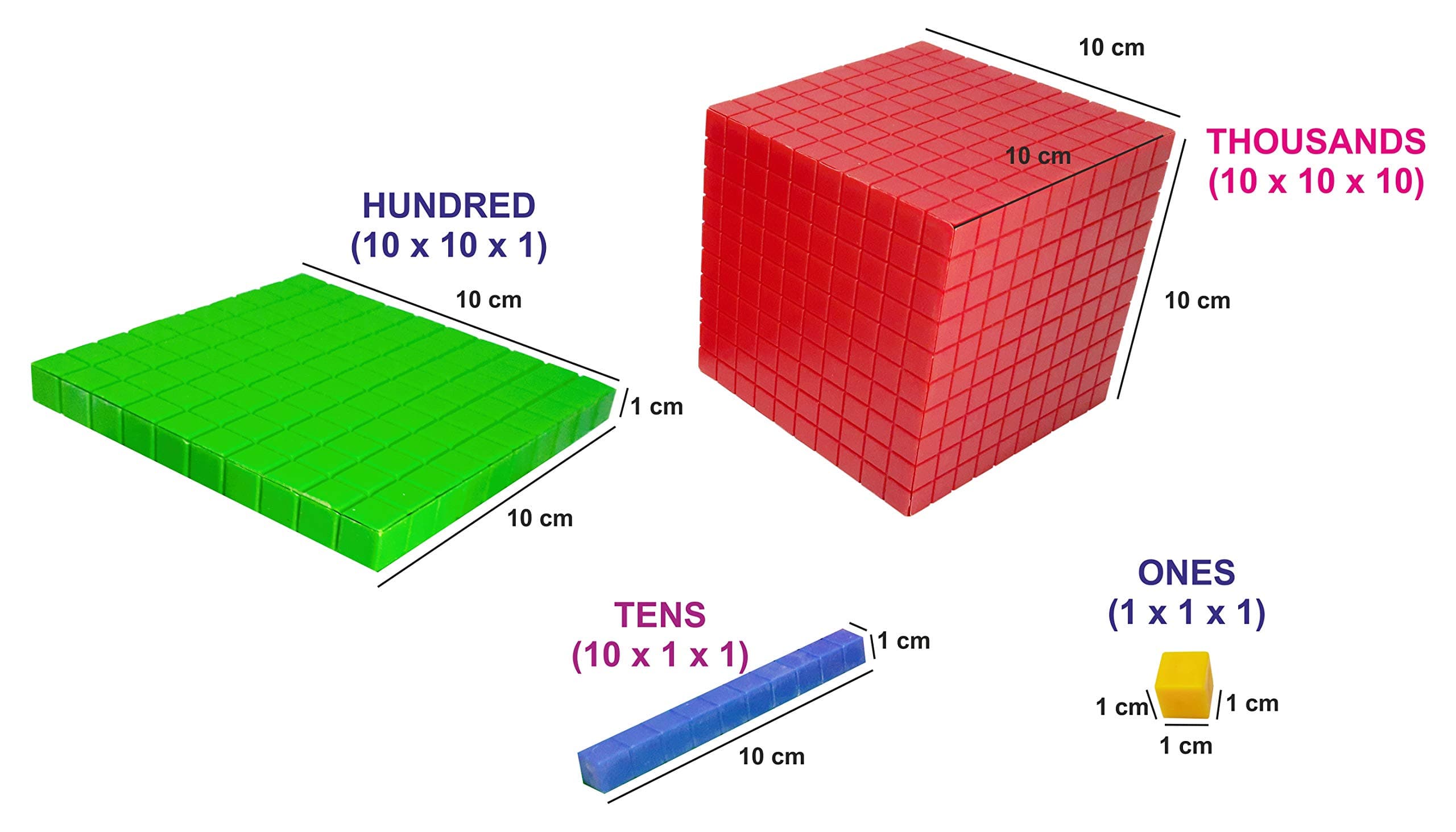 Edulearnable Math Blocks: Base Ten Blocks Set (84 Pieces) for Kids Aged 6-11, Ideal for Numbers & Place Value Concepts