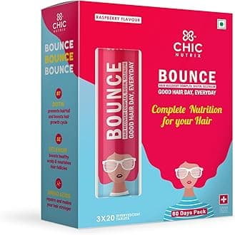 CHICNUTRIX Bounce - Biotin With Selenium And Amino Acids - Hair Fall & Hair Growth Management  Thick Hair - Frizz-Free Hair- Hair Fall Control Supplement - 60 Raspberry Flavoured Effervescent Tablet