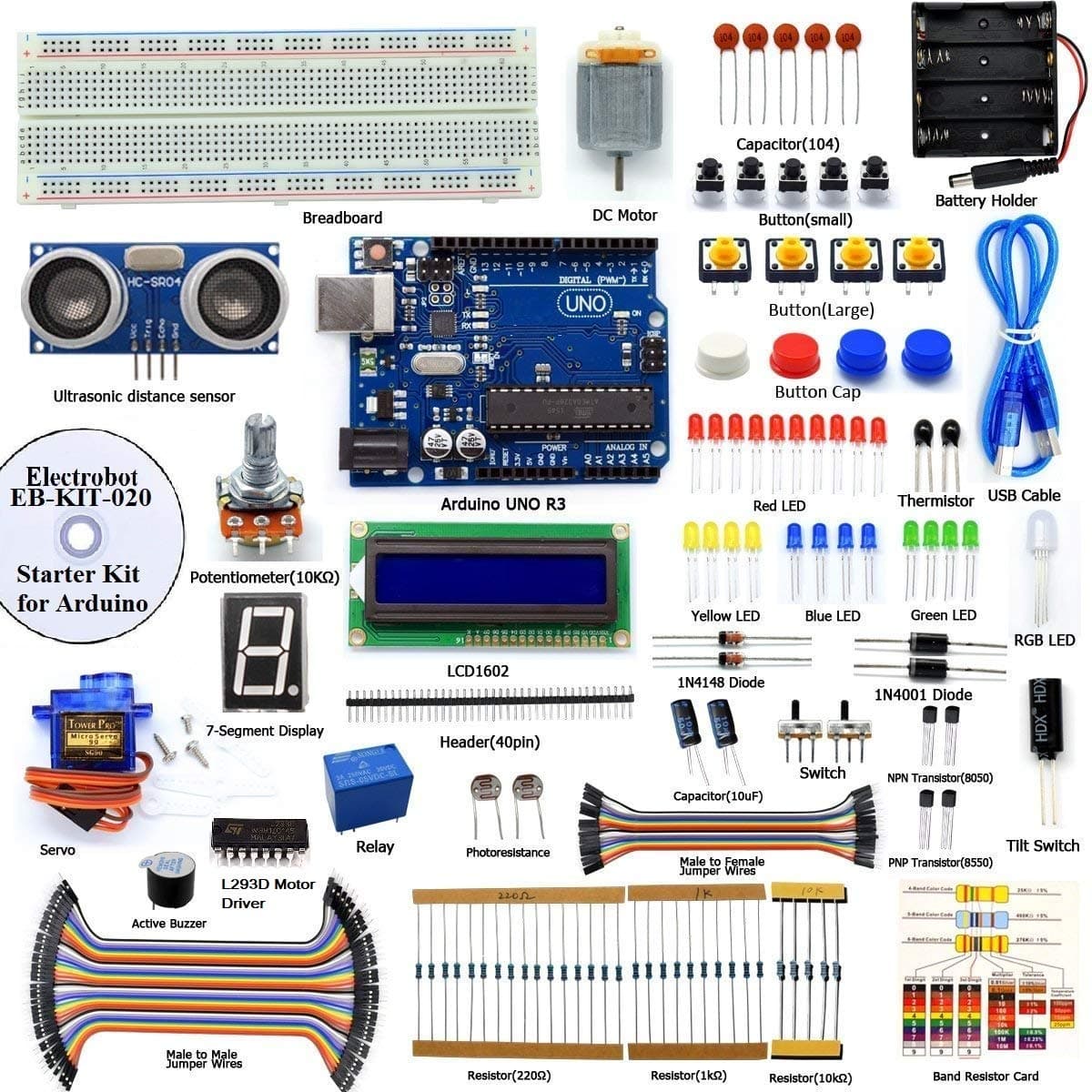 DIY Ultrasonic Distance Sensor Starter Kit for UNO R3, LCD1602, Breadboad, DC Motor, Starter/Beginner Kit for Uno R3 microcontroller with User Manual/Guidebook(PDF) and C Code
