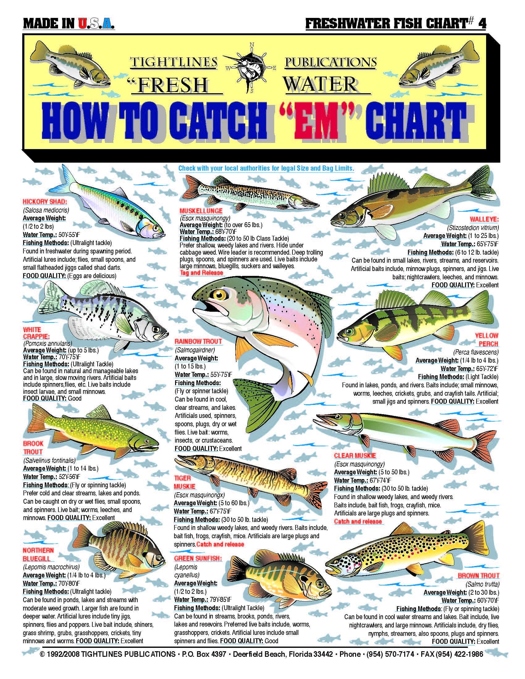 Freshwater Fish Identification Chart #4 - Waterproof Quick Reference Fishing ...