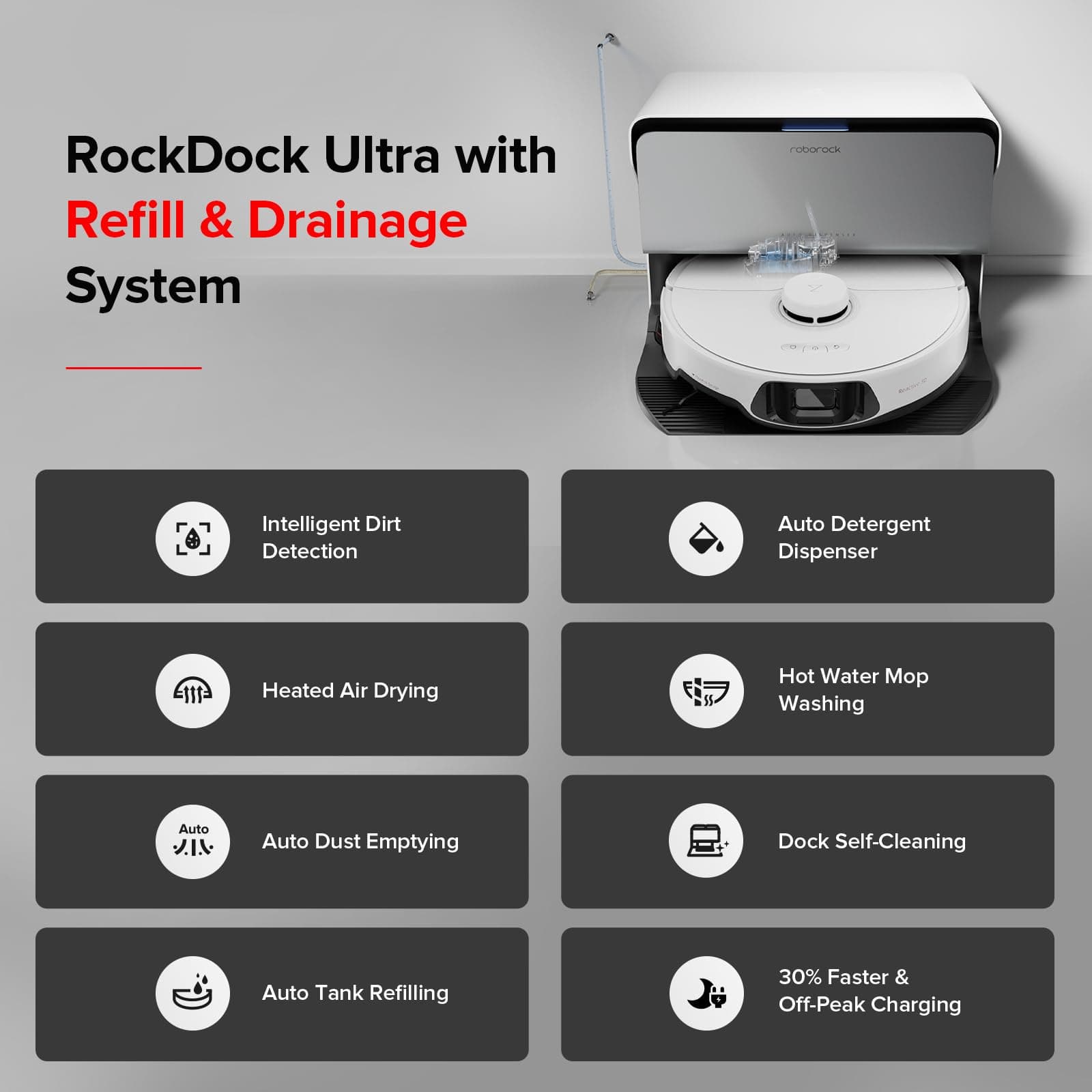 roborock S8 MaxV Ultra with Refill & Drainage System Robot Vacuum and Mop, FlexiArm Design, Auto Mop Washing&Drying, 10000Pa Suction, Obstacle Avoidance, 20mm Auto Mop Lifting, Smart Dirt Detection