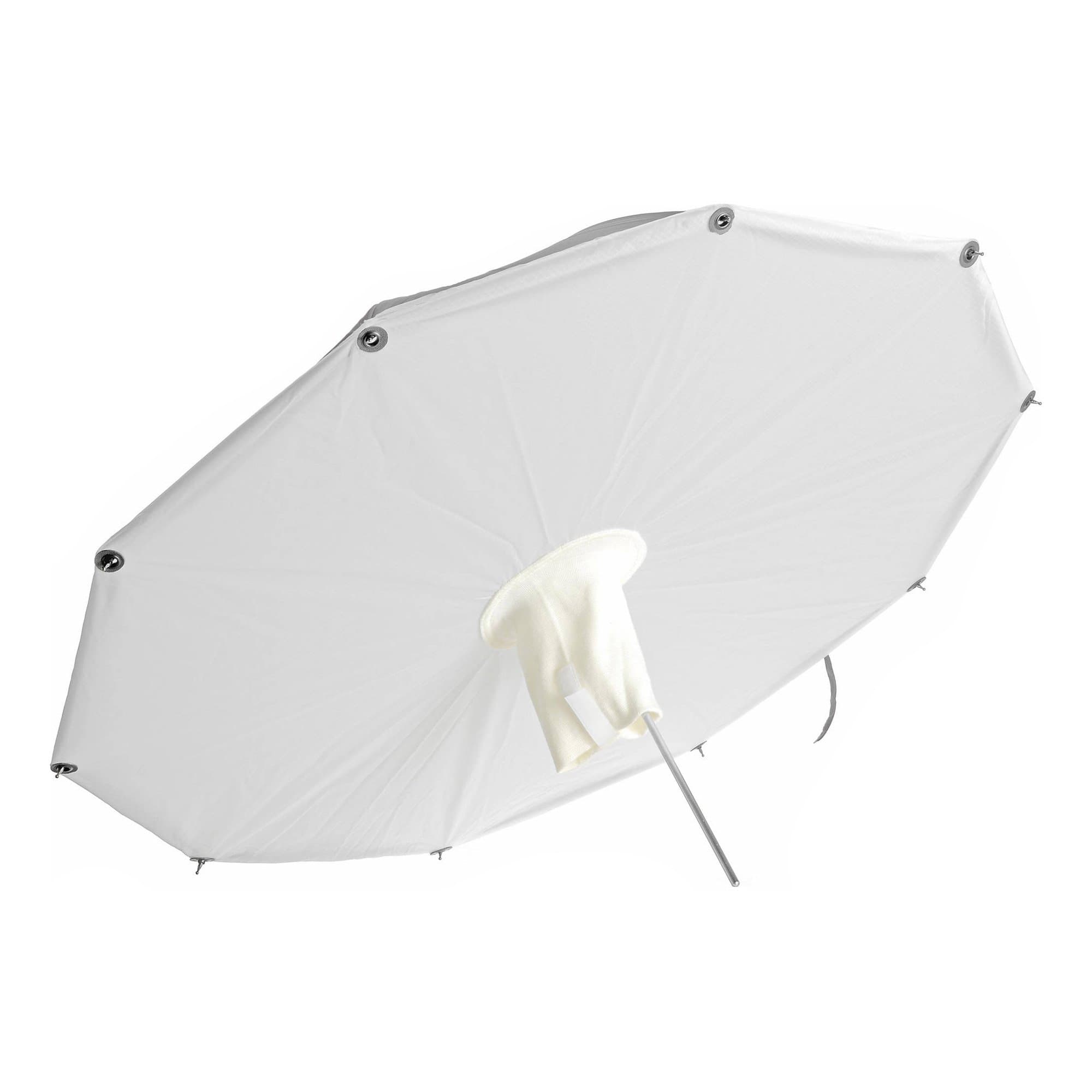 Photek SoftLighter II 60" White Umbrella